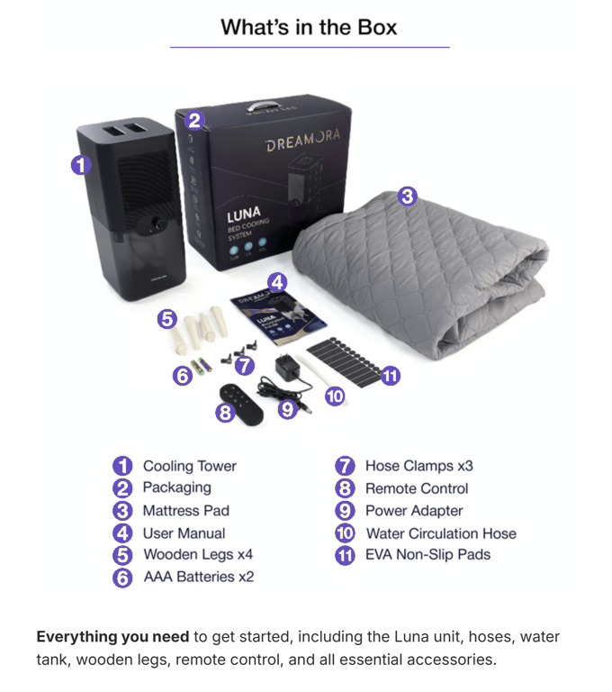 What is in the Luna box