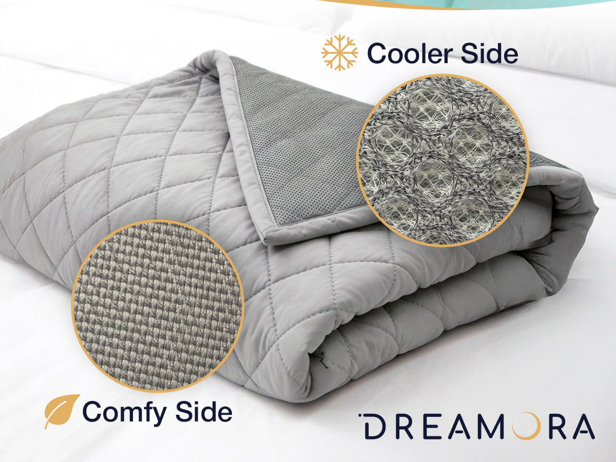Folded Dreamora dual-sided mattress pad showing the mesh cooler side and the waffle-knit comfy side with macro close-up insets